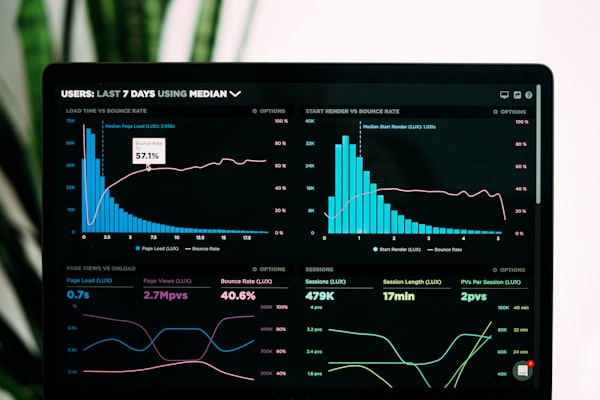Kota guide: getting business dashboard right — CyberCoderz blog